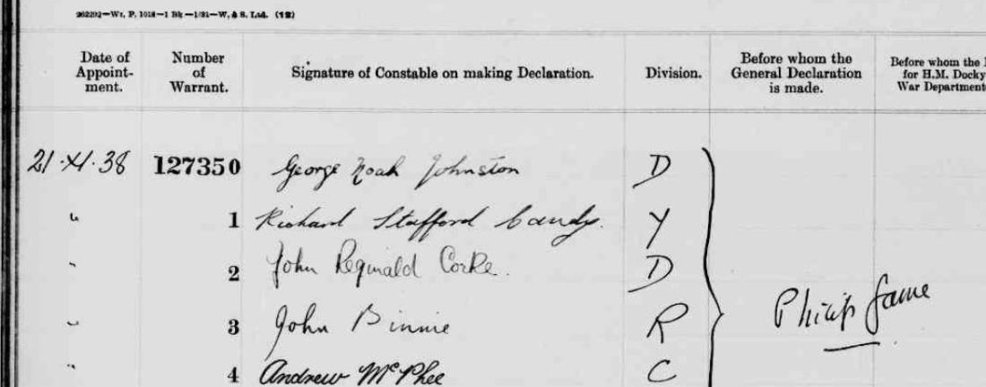 register of police warrant numbers